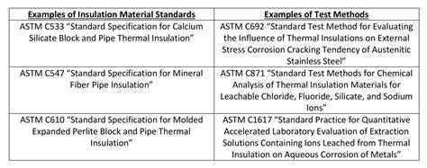 astm standard for hardness testing aluminum|astm test methods list.